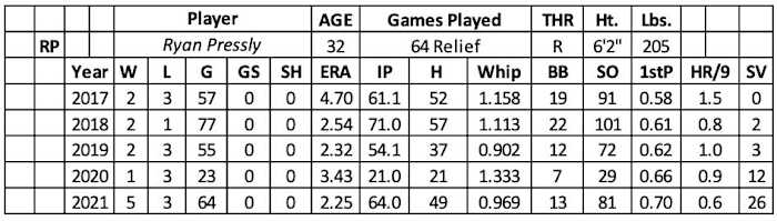 Screen Shot 2022-01-26 at 9.36.24 AM